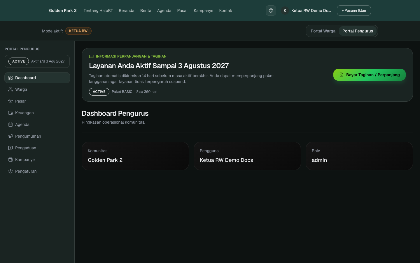 Dashboard ketua RW