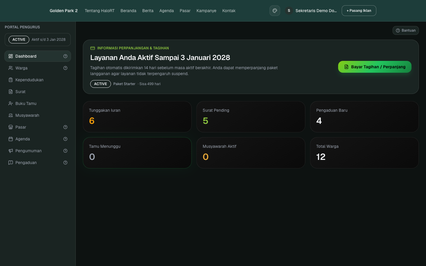 Dashboard operasional
